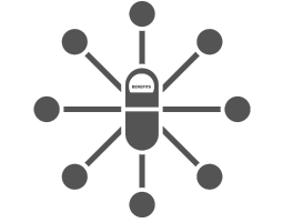 Cloud for SAP B-One Benefits